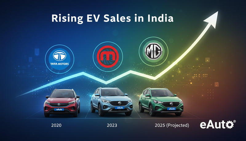 February 2026 EV Sales: Tata Motors Leads, Mahindra Sees Significant S