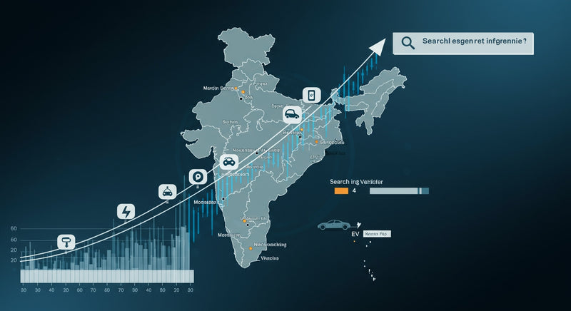 Automotive Search Queries Soar Across India Amid GST Revisions and Festive Season