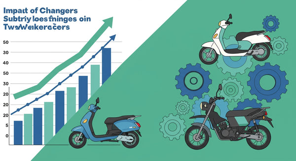 FAME-II Subsidy Revisions Reshape India's Electric Two-Wheeler Market Dynamics