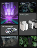 CarXNeo PureZen Air Purifier & Cleaner for Car, Travel, Office Desk | 1 Year Warranty | Lowers AQI & Removes Smoke, Dust