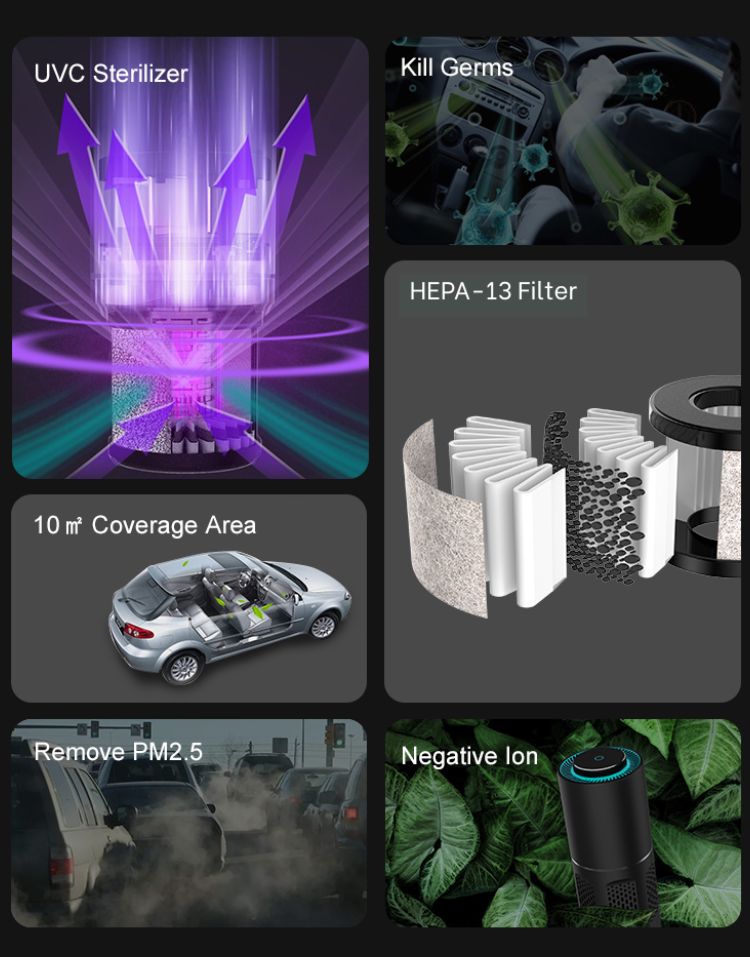 CarXNeo PureZen Air Purifier & Cleaner for Car, Travel, Office Desk | 1 Year Warranty | Lowers AQI & Removes Smoke, Dust