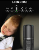 CarXNeo PureZen Air Purifier & Cleaner for Car, Travel, Office Desk | 1 Year Warranty | Lowers AQI & Removes Smoke, Dust