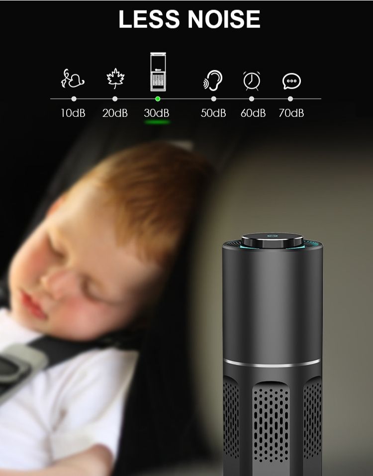 CarXNeo PureZen Air Purifier & Cleaner for Car, Travel, Office Desk | 1 Year Warranty | Lowers AQI & Removes Smoke, Dust