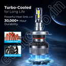 BikeXNeo Power Beam Pro 48W Motorcycle LED Headlight Bulb – India’s Most Powerful | 1 Year Warranty | Universal H4 Fit