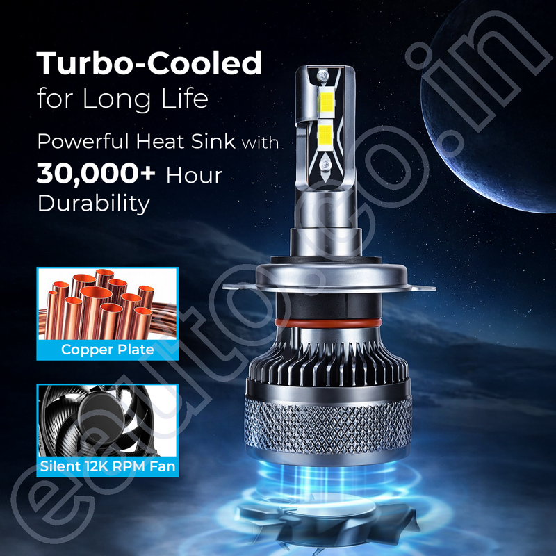 Buy India’s Most Powerful 48W LED Motorcycle Bulb – BikeXNeo Power Beam ...