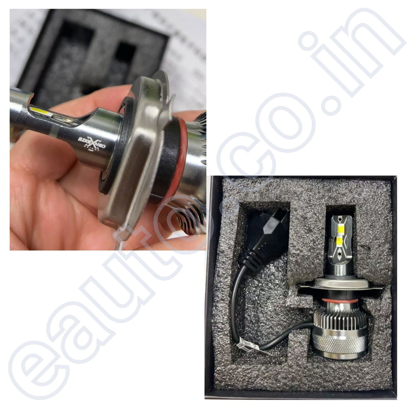 48W Brightest LED Bulb BikeXNeo