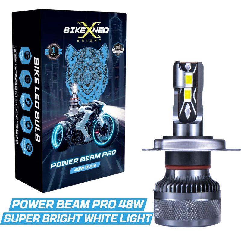 48W Brightest LED Bulb BikeXNeo packaging