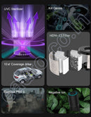 CarXNeo PureZen Air Purifier & Cleaner for Car Travel Office Desk | 1 Year Warranty | Lowers AQI & Removes Smoke Dust